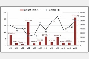 一吨多少千克