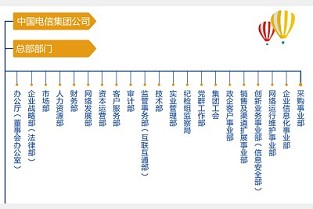 乌鲁木齐 房价