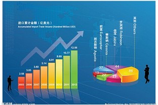 康平二手房